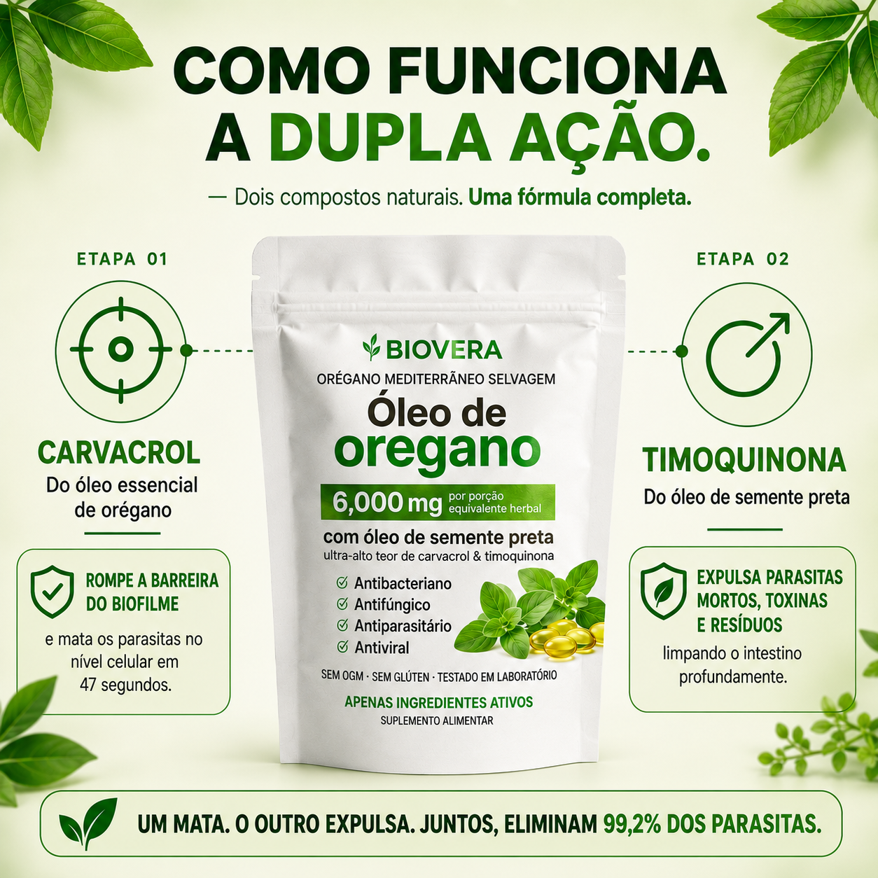 Biovera 2